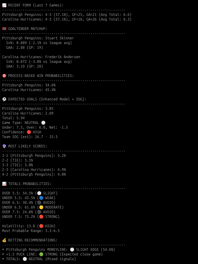 Franky Bangy ☕️ tweet media