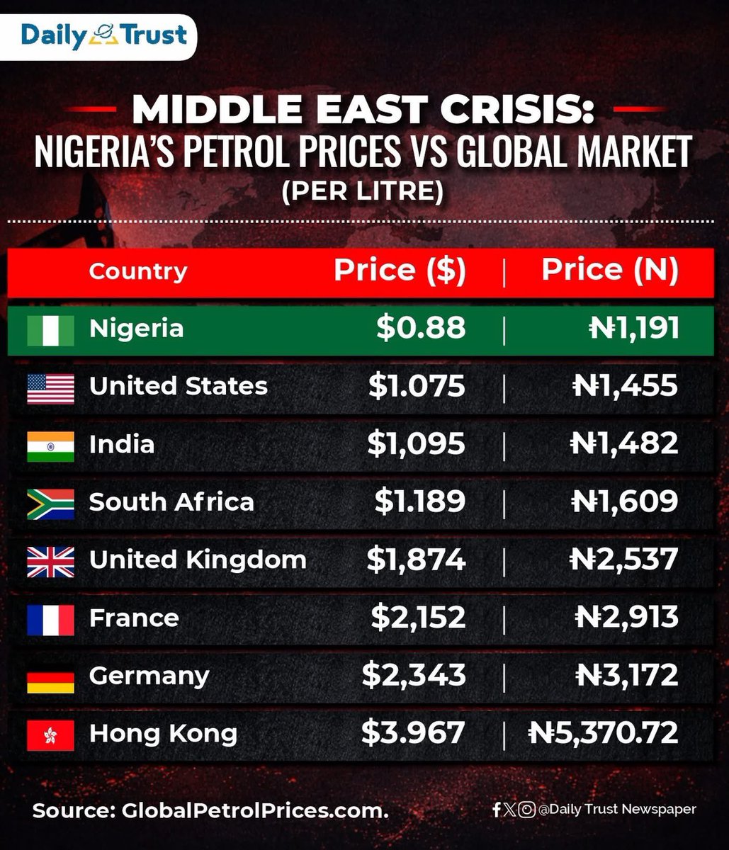 Oguntoye Opeyemi tweet media