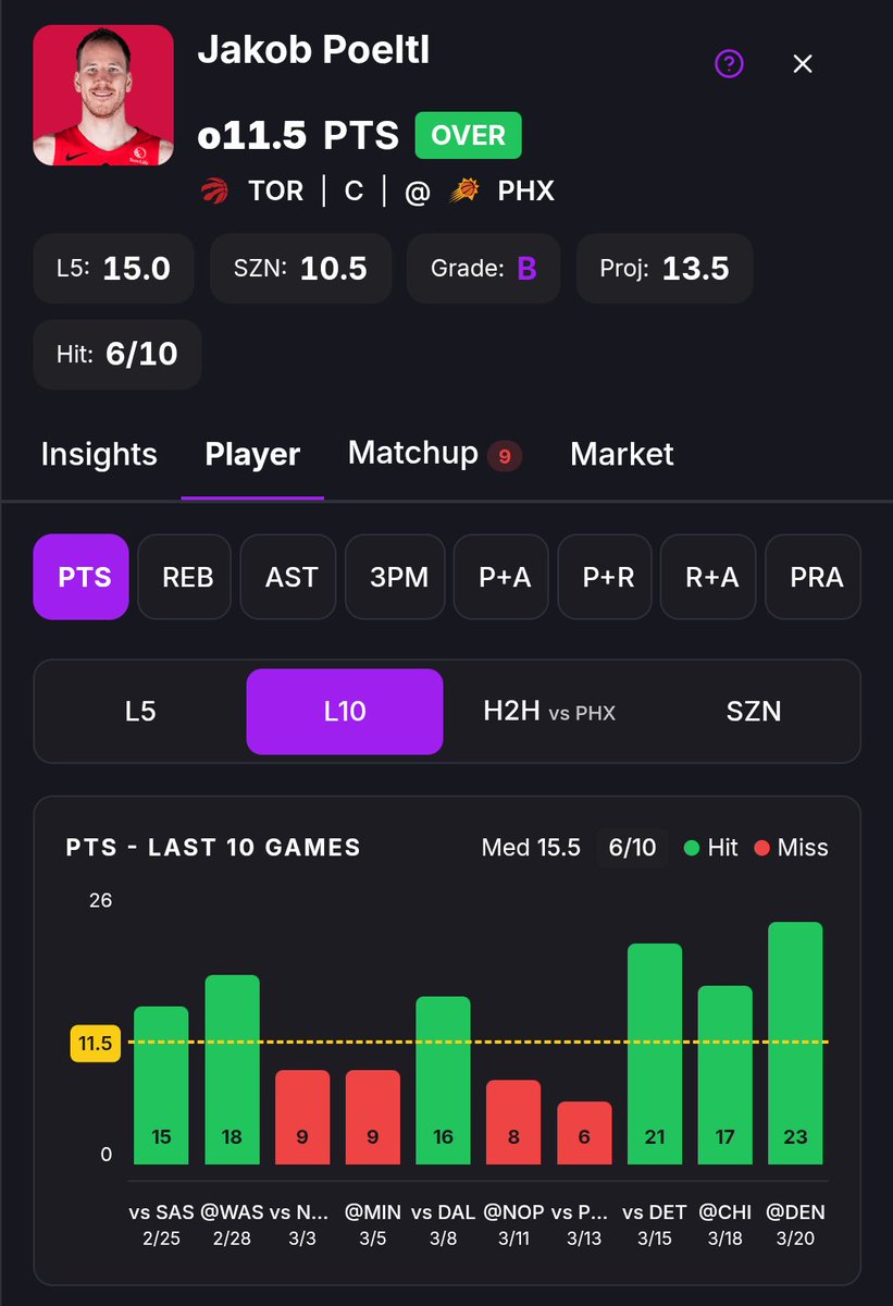 Bill Nye the Betting Guy tweet media