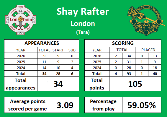 TheNumbersGael tweet media