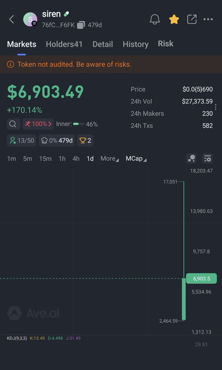 xlucky/acc 🉐 tweet media