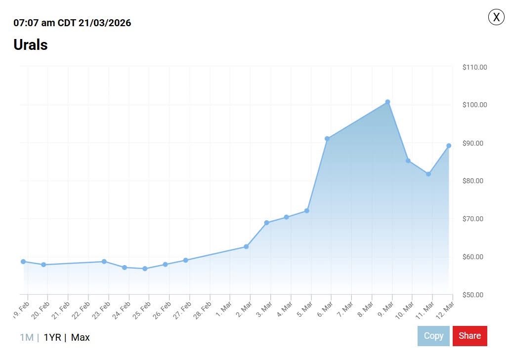 Relo 🇸🇰 tweet media