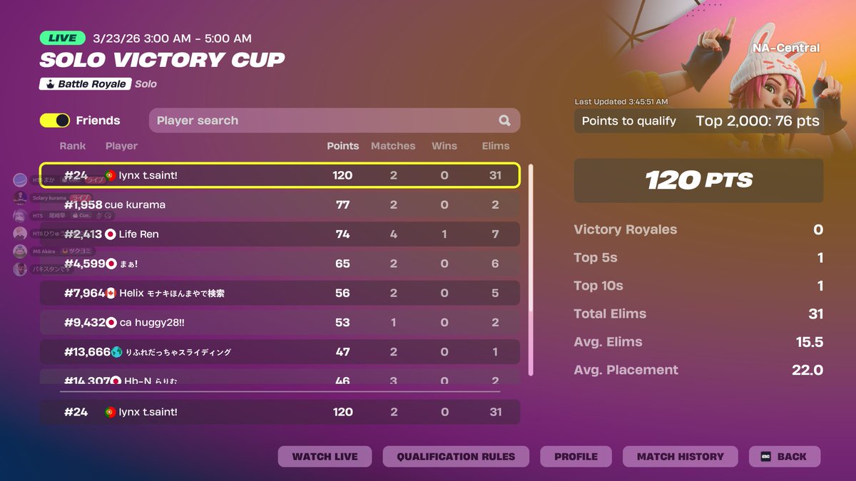 さぶなのだ tweet media