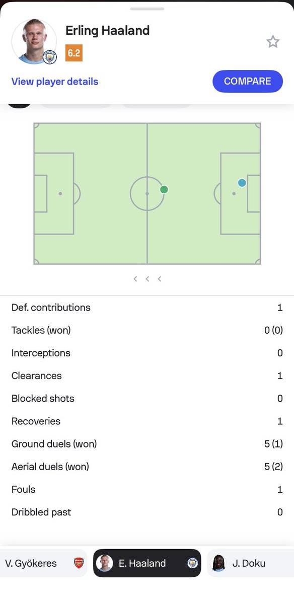 Ali Mohamed tweet media