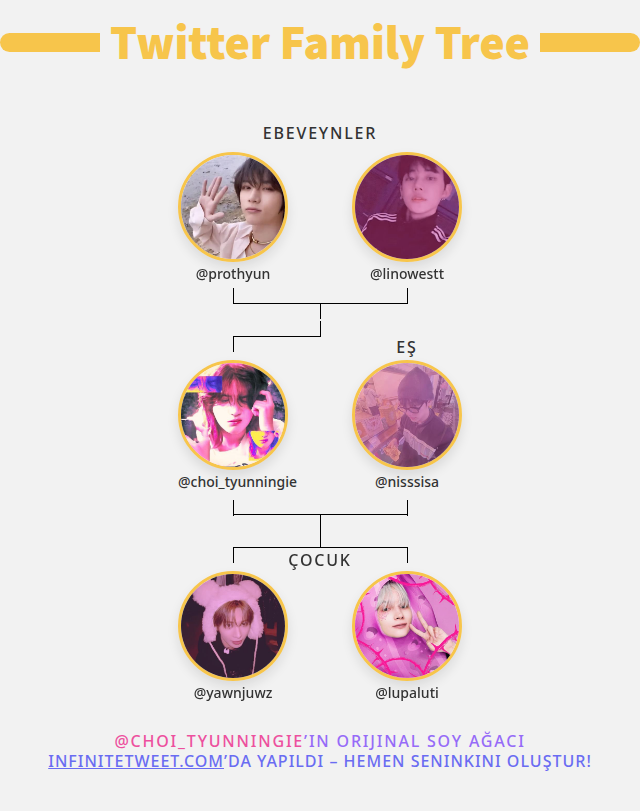 7th year :pearl ☘︎ ˖꙳ tweet media