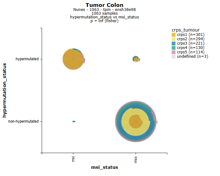 R2:Online Genome Analysis & Visualization Platform tweet media