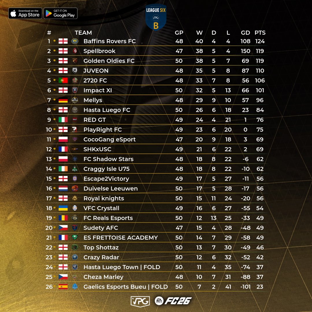 Virtual Pro Gaming tweet media