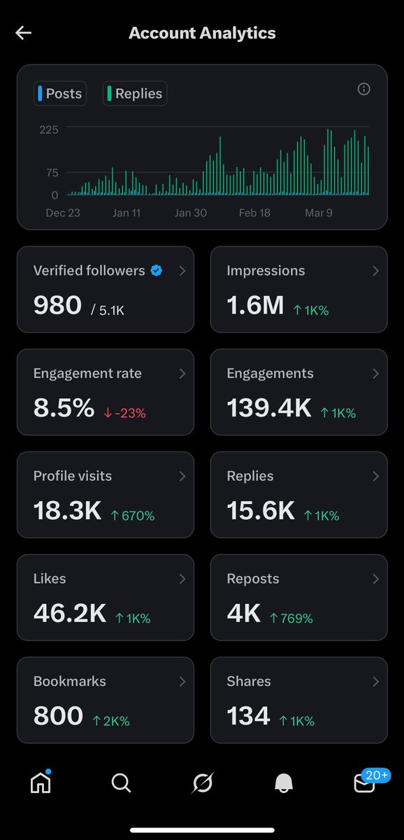 Mide | Frontend Developer tweet media