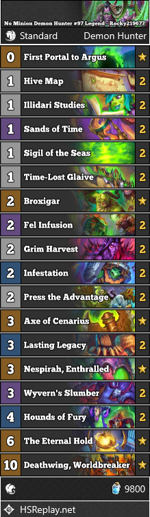 Hearthstone-Decks.net tweet media