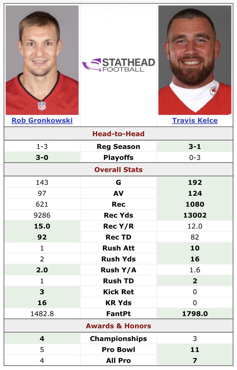 DylΔn™ tweet media