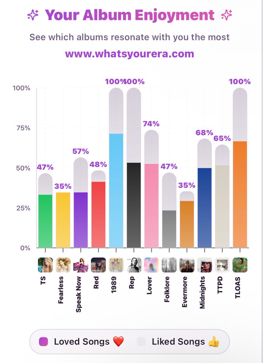 Bleane ❤️‍🔥 tweet media