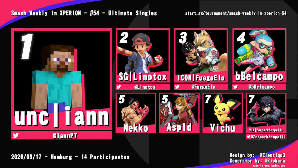 Smash Ultimate Schleswig-Holstein + Hamburg tweet media