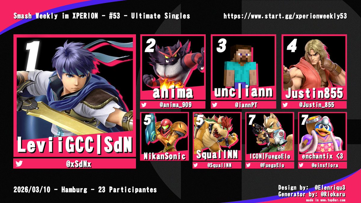 Smash Ultimate Schleswig-Holstein + Hamburg tweet media