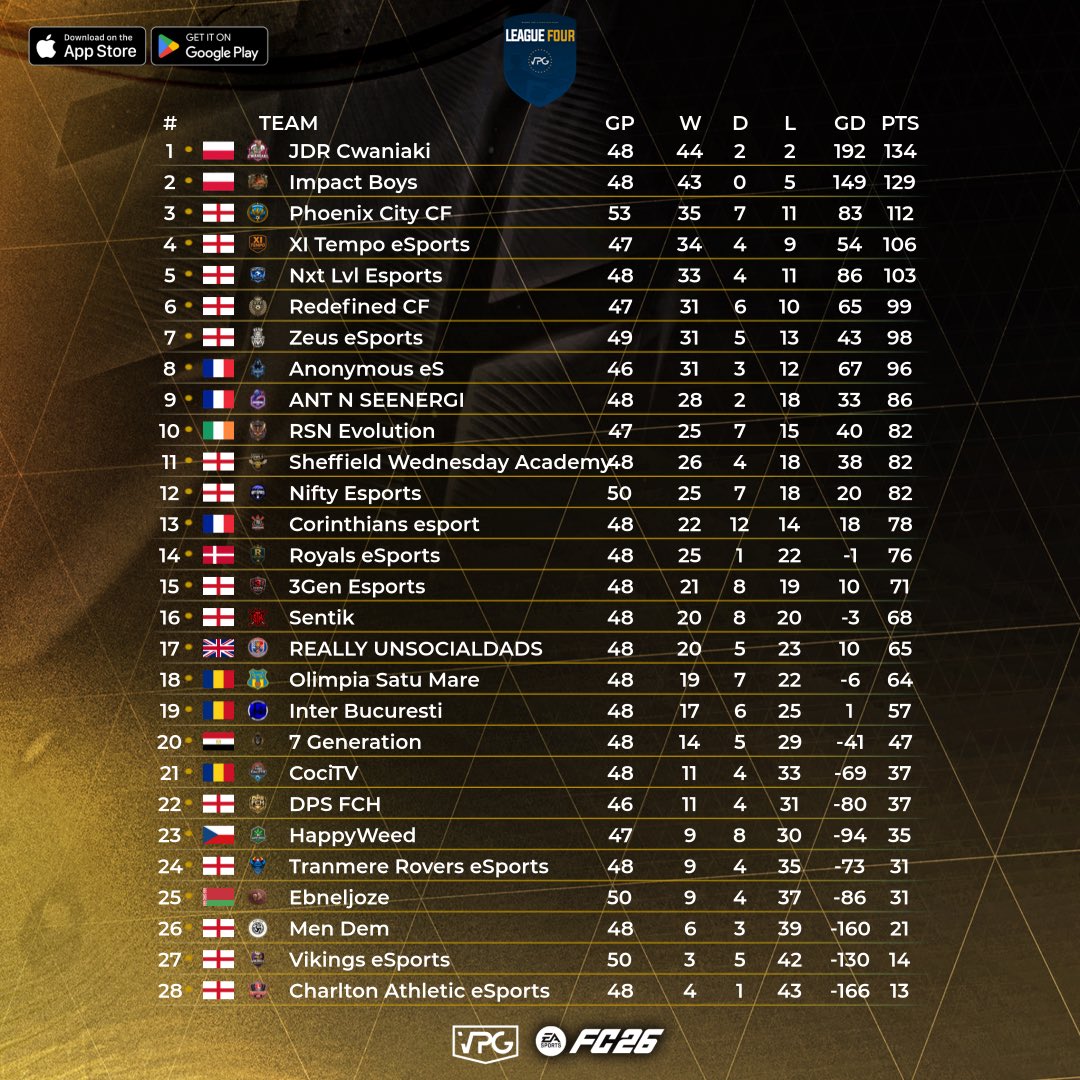 Virtual Pro Gaming tweet media