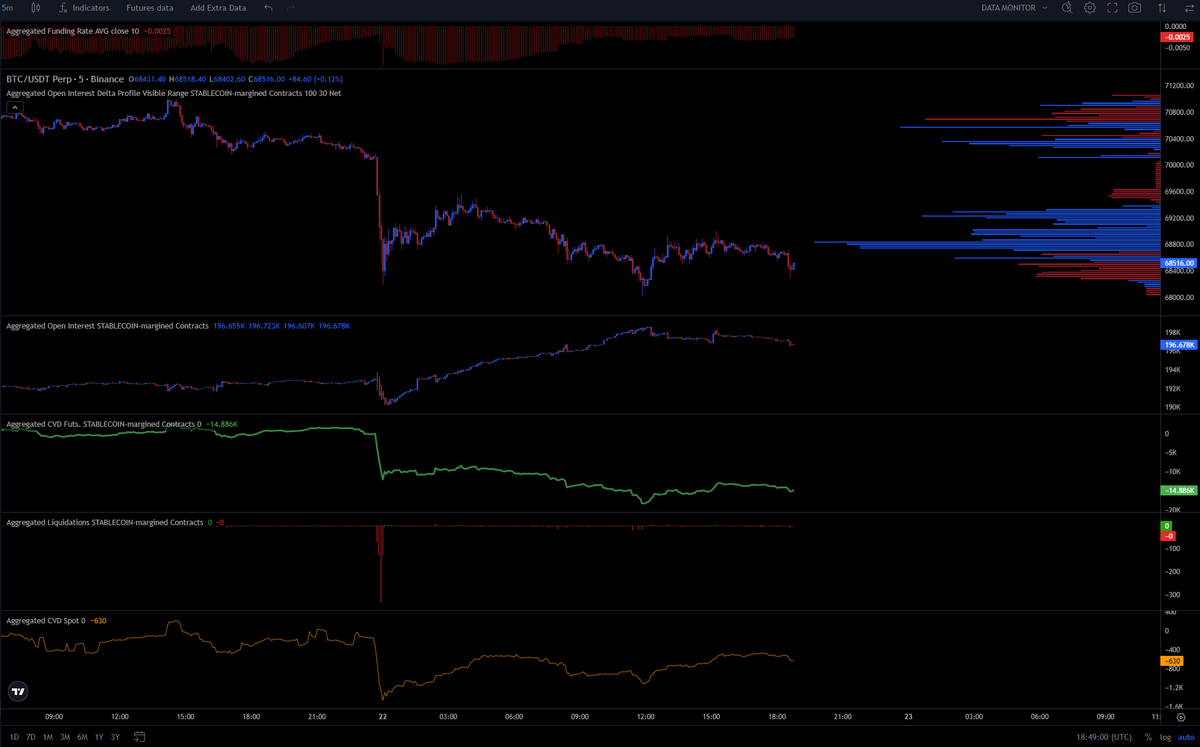 Diego Trades🐒🃏 tweet media