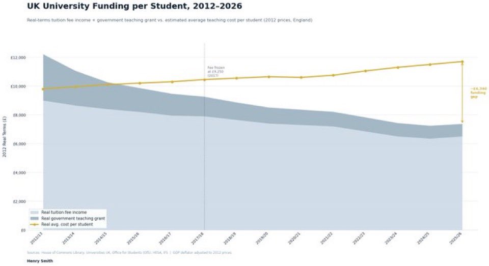 Henry Smith tweet media