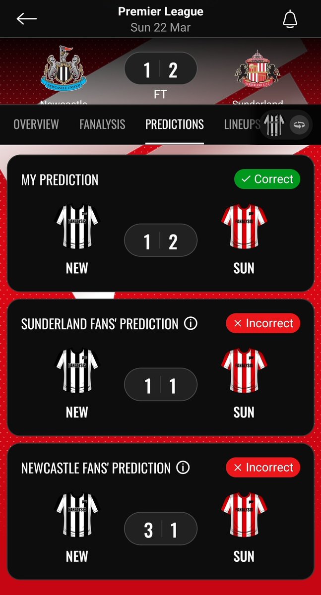 tuckytheweeb's tweet image. Loads of people said we couldn't win today. Luckily I'm not loads of people. #safc #fanalysis