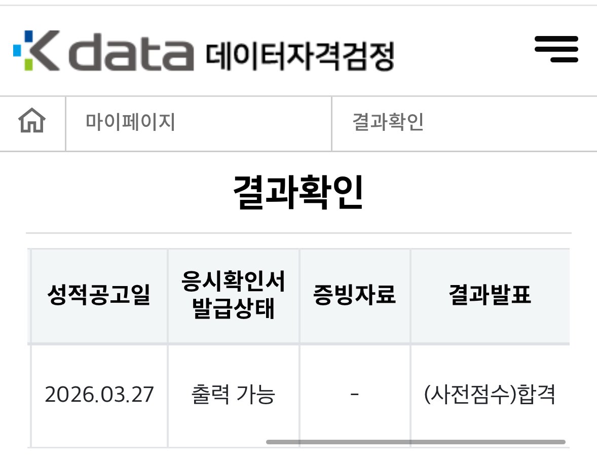 wu (@wustudy) / Posts / X