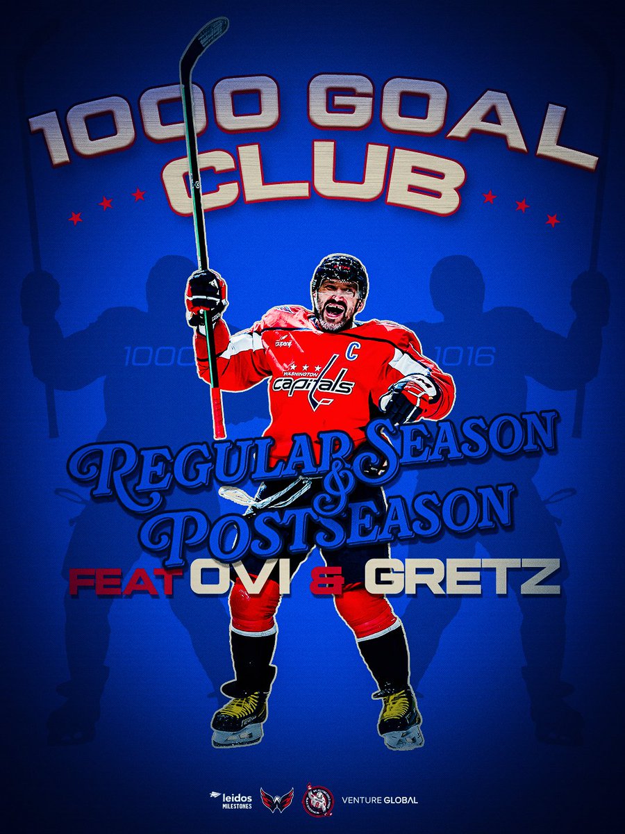 Washington Capitals tweet media