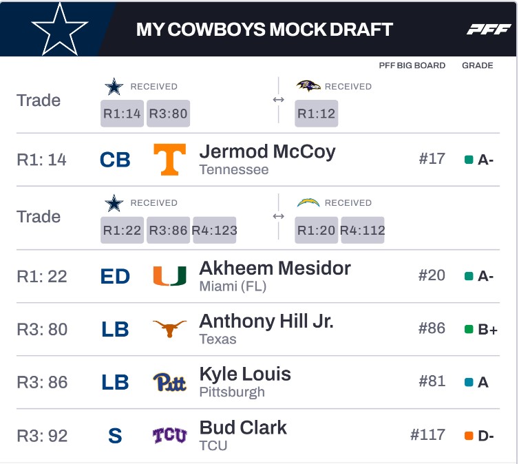 Jeff Cavanaugh tweet media