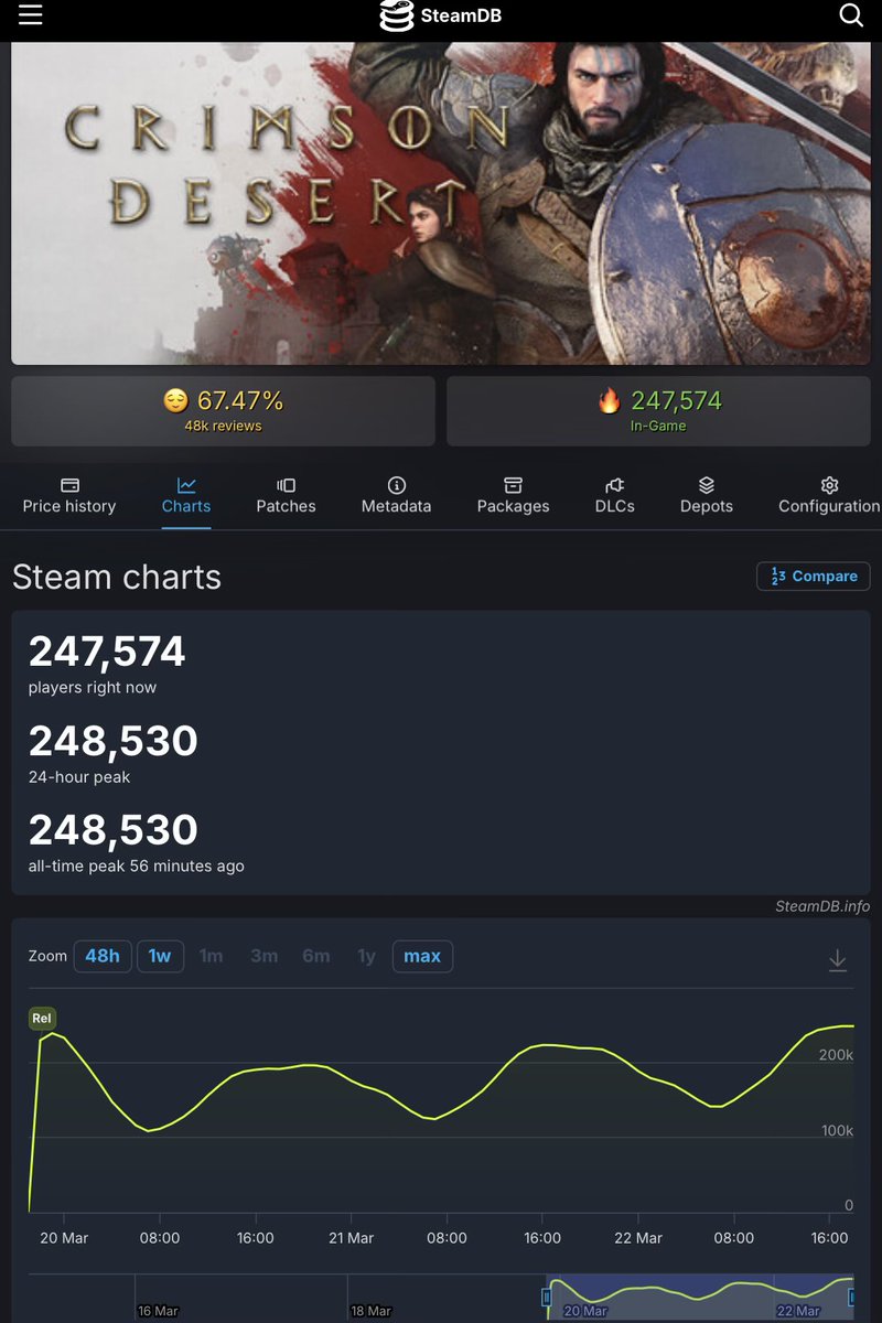 Pirat_Nation 🔴 tweet media