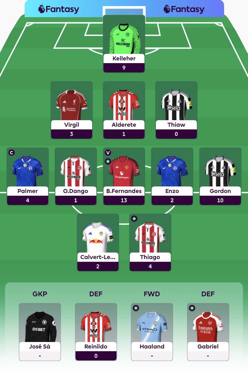 FPL Norway ➖ MrP 🇳🇴 tweet media