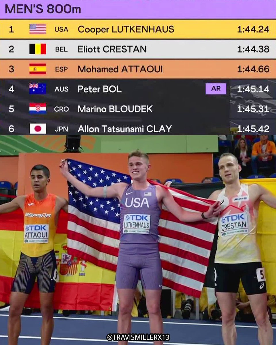 Travis Miller tweet media