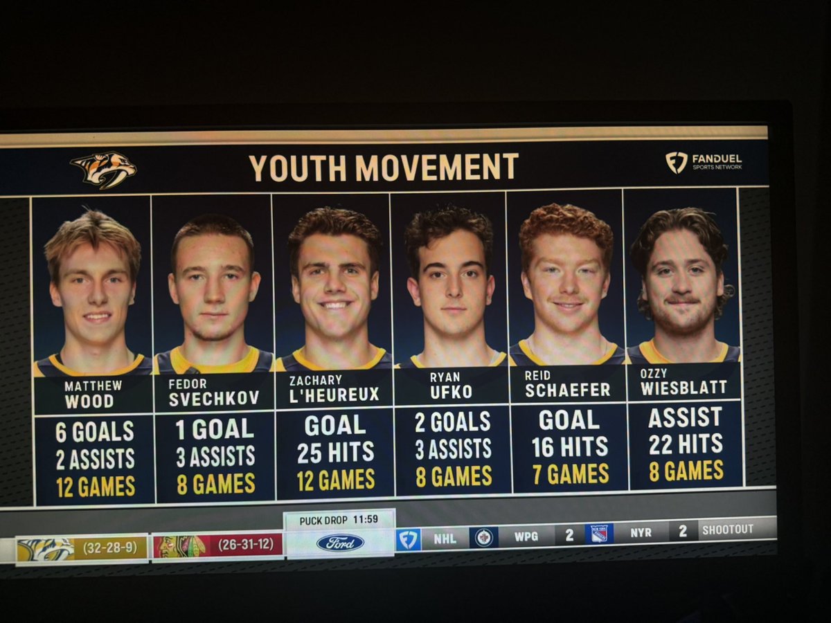 sav⁷⁷ tweet media