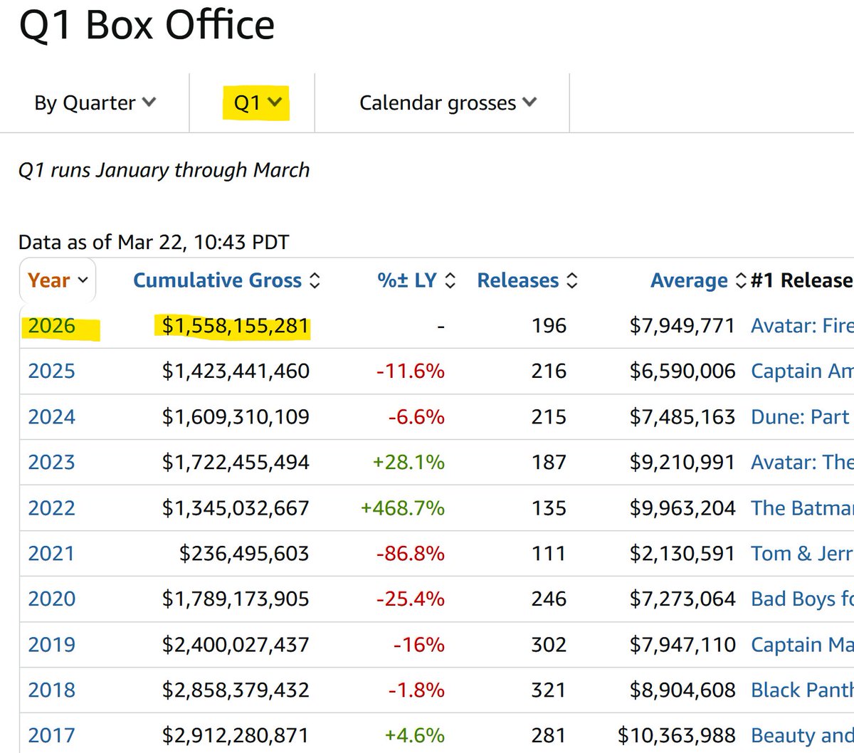 Tony Denaro tweet media