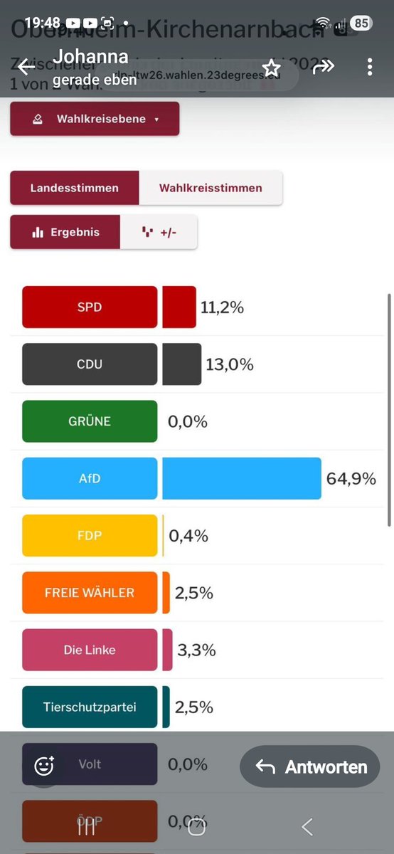 ～𝒥𝓊𝓈𝓉 𝒦𝒶𝓇𝒾𝓃𝒶 🌸 tweet media