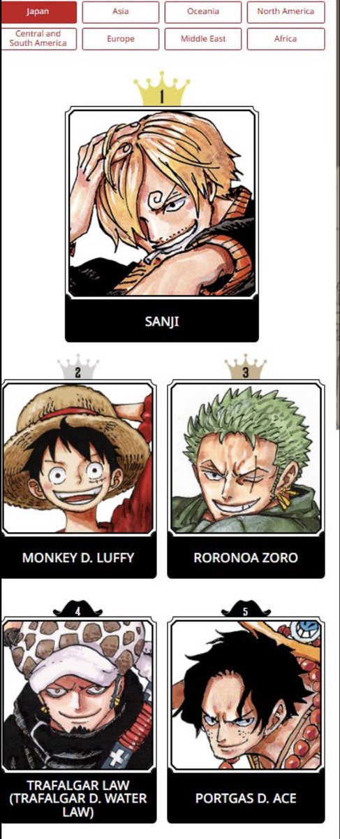 Pazz 🌹 tweet media