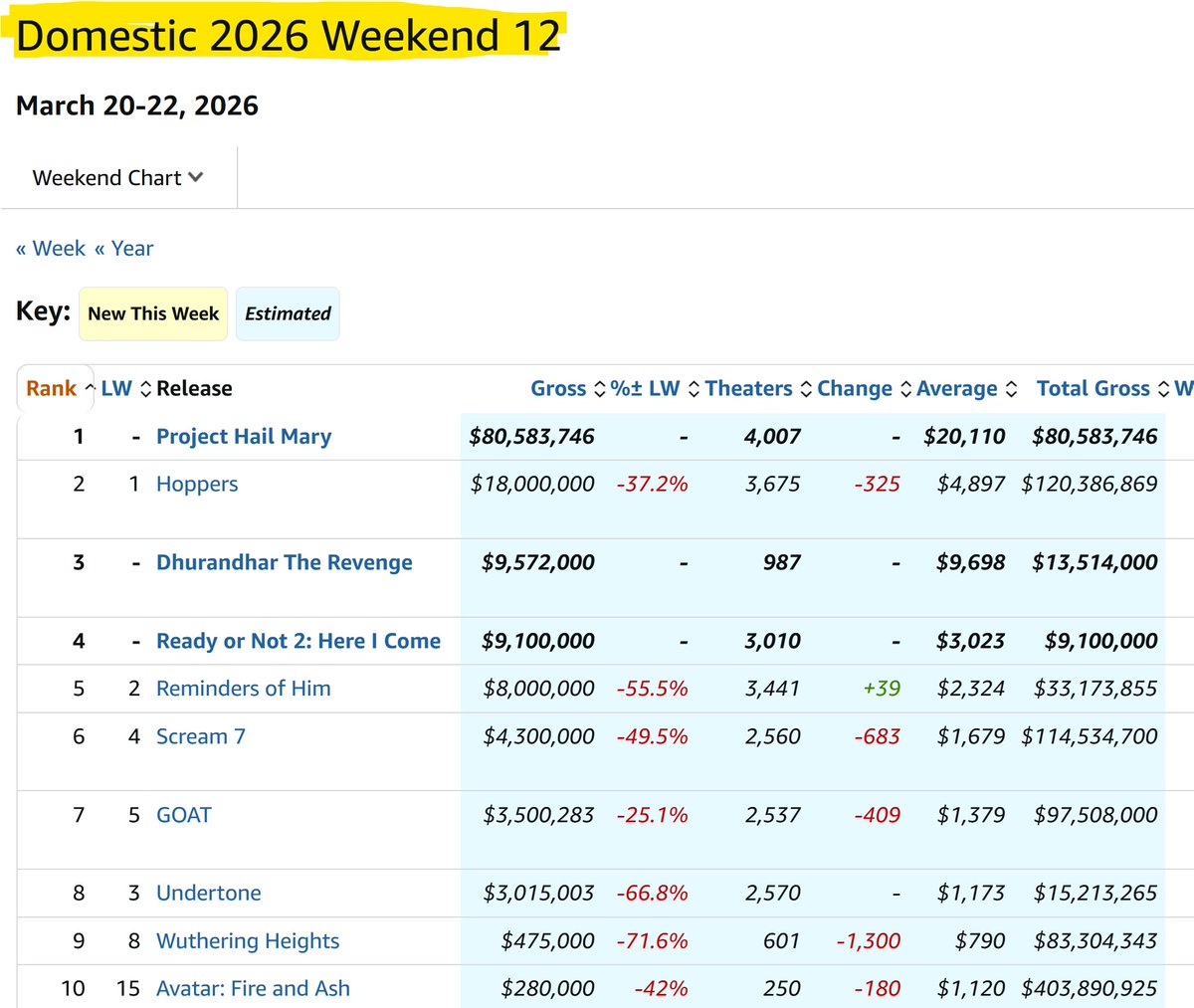 Tony Denaro tweet media