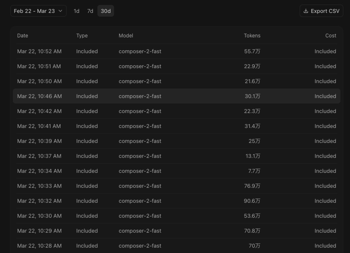ぐっちー@ぐぐりモグラの地底人：園ジニア！ tweet media