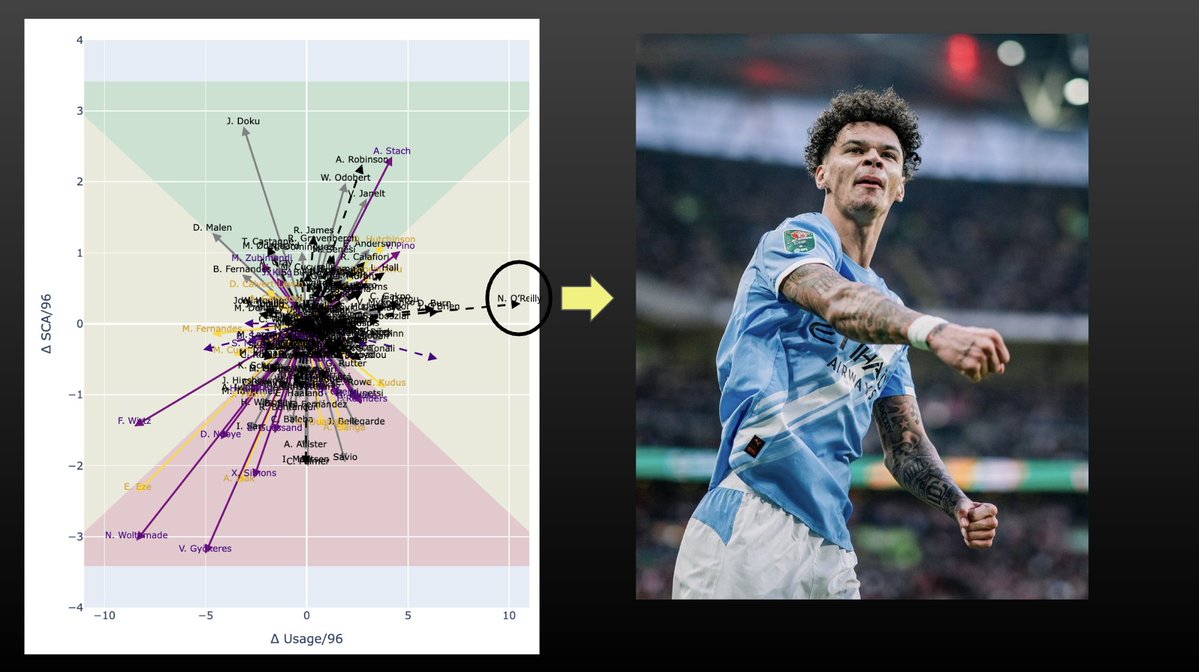 FL Smith tweet media