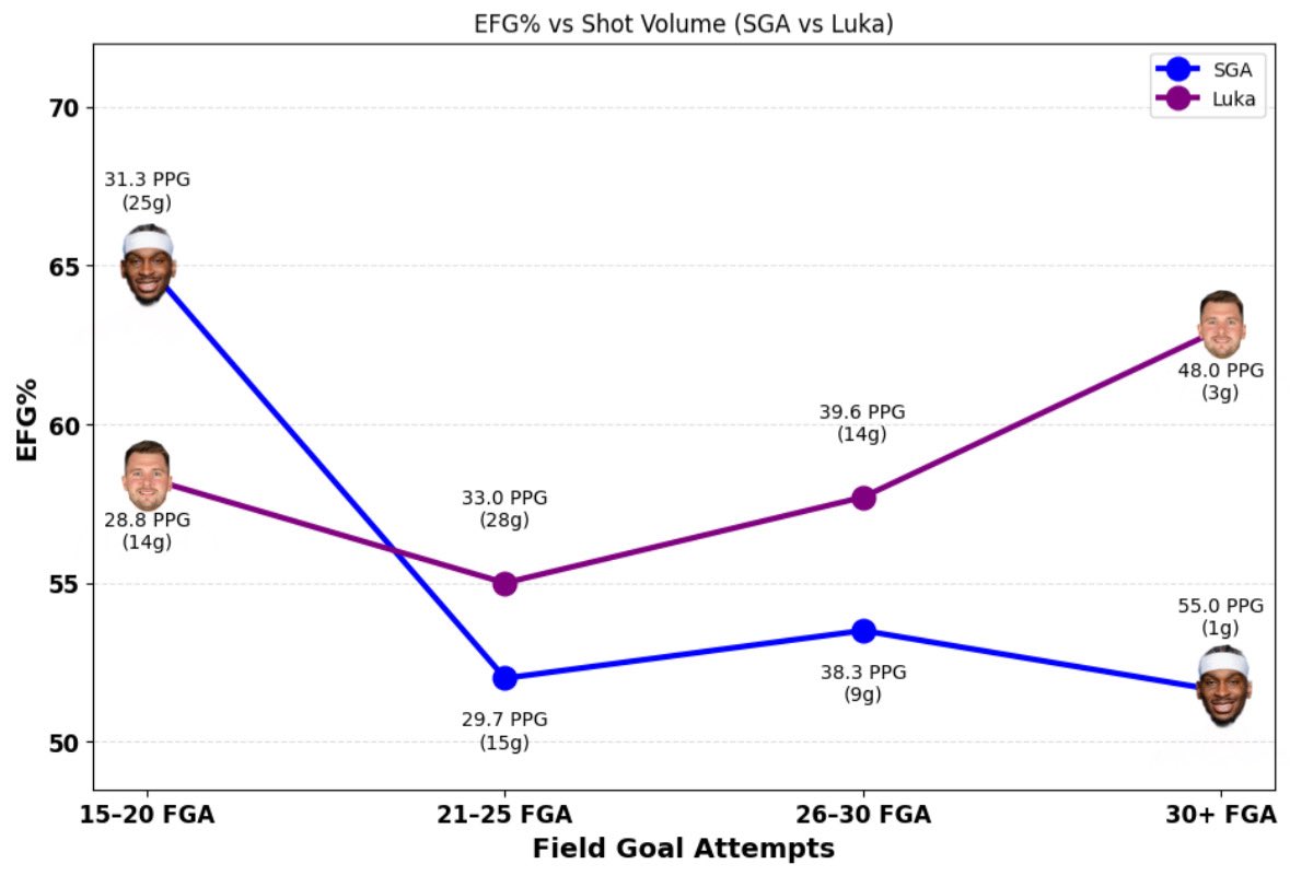 Fluka Magic tweet media