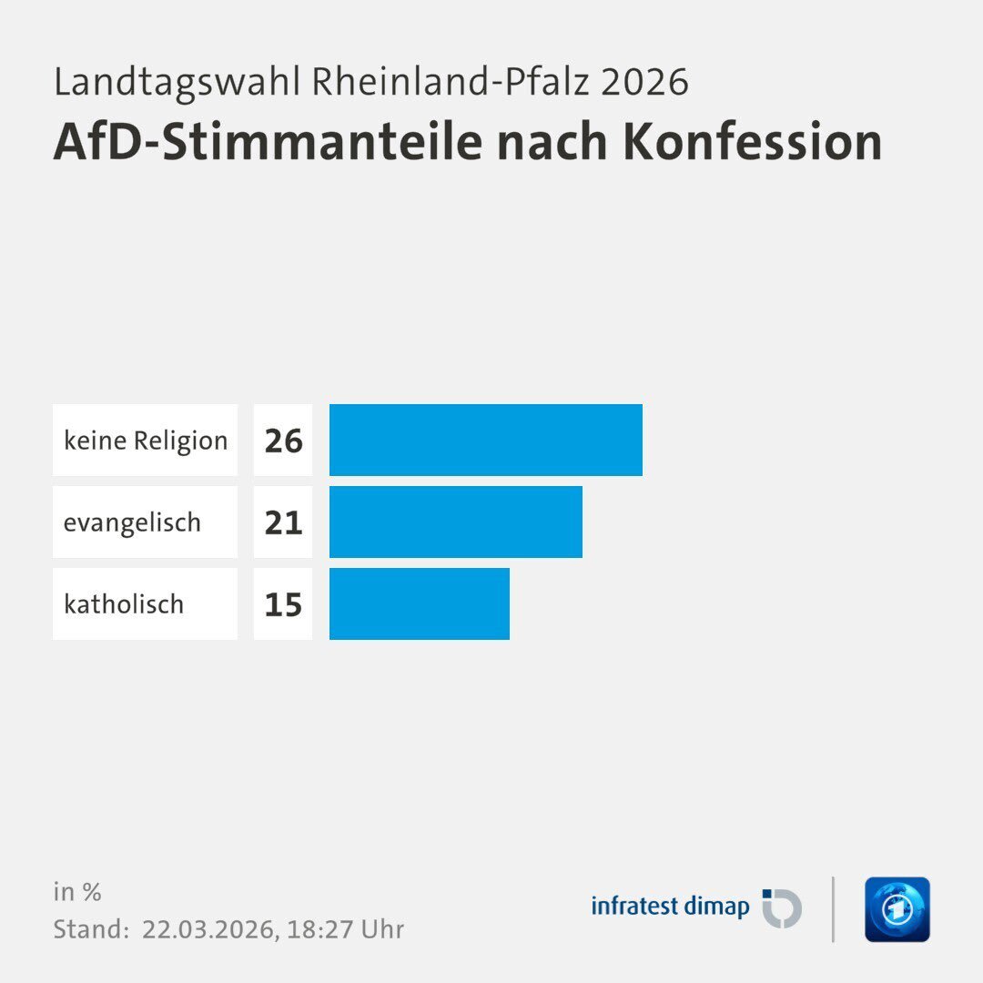 ClassLibSponge🇩🇪 🧊 supporter tweet media