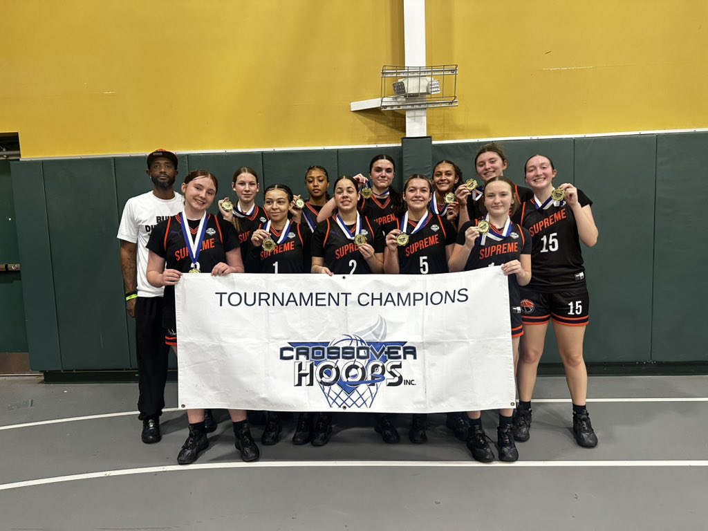 Crossover Hoops Inc tweet media