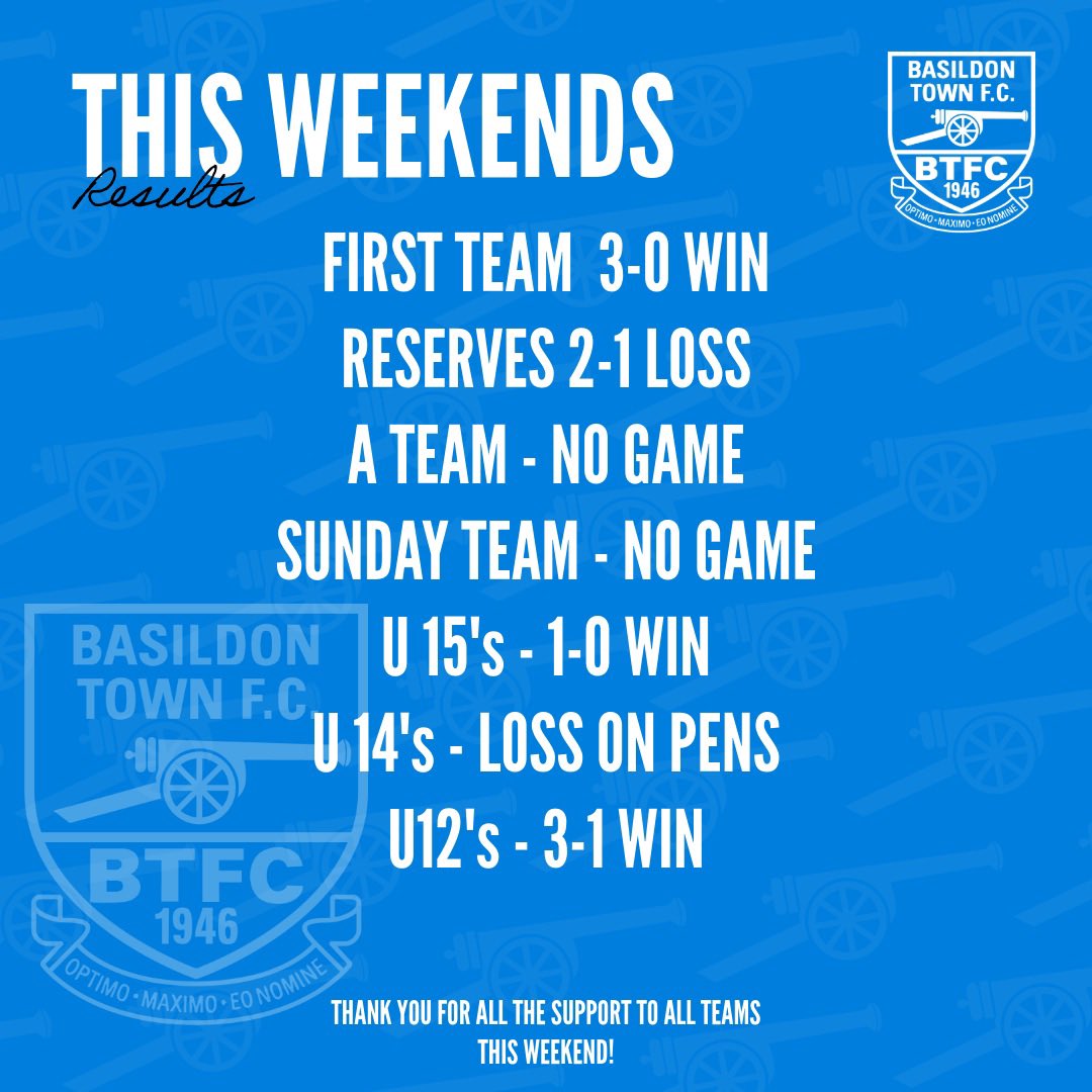 Basildon Town FC tweet media