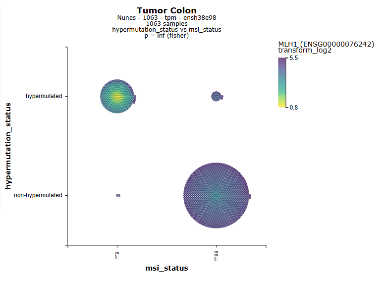 R2:Online Genome Analysis & Visualization Platform tweet media