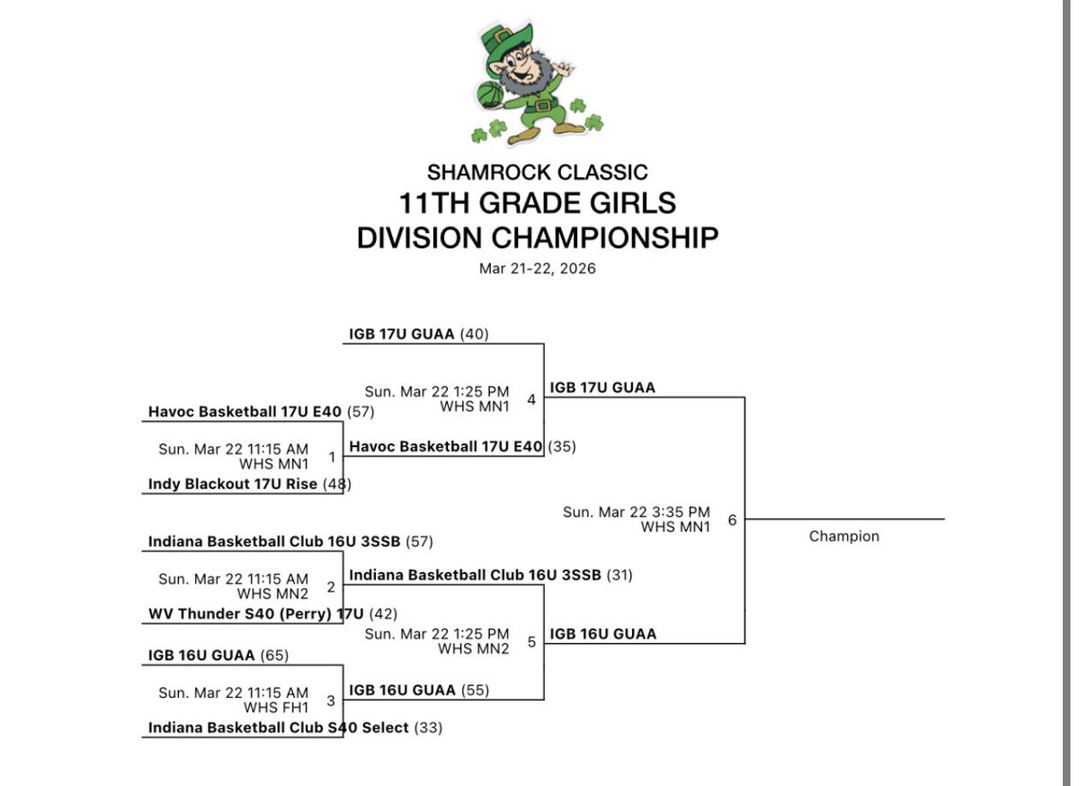 IGB 16u GUAA tweet media