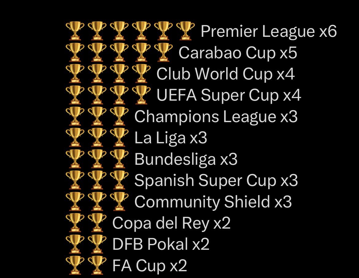 Dani Vázquez tweet media