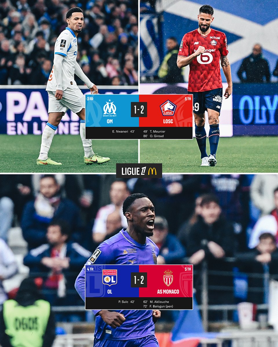 Ligue 1 English tweet media