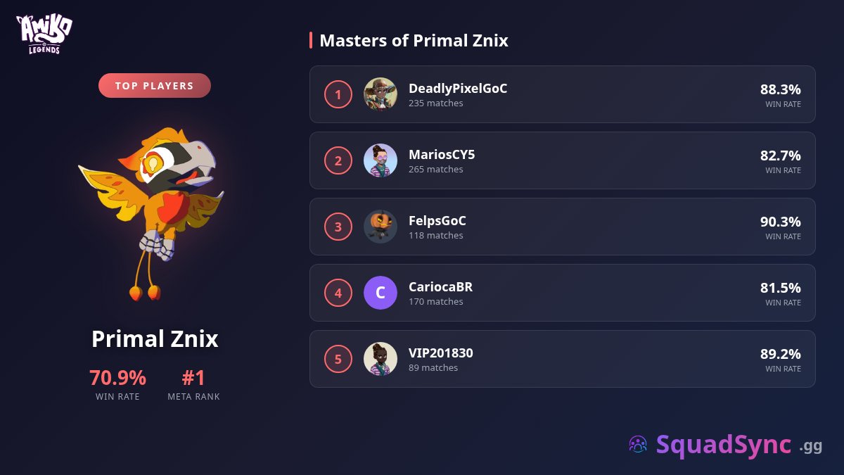 SquadSync.gg | Aurory Amiko Legends, PvP Hub tweet media