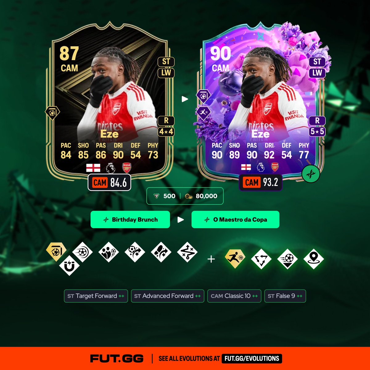 رويال فيفا 💰 tweet media