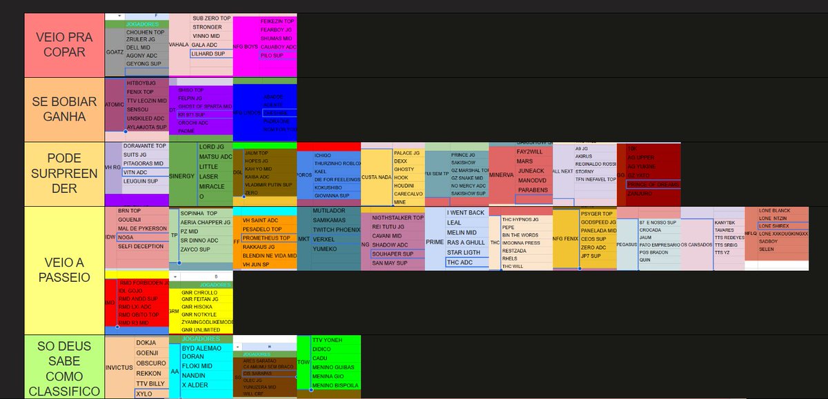 É O PINTAS tweet media