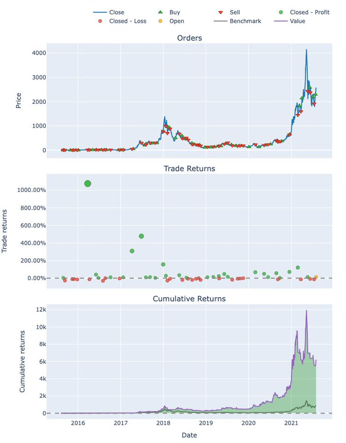Quant Science tweet media