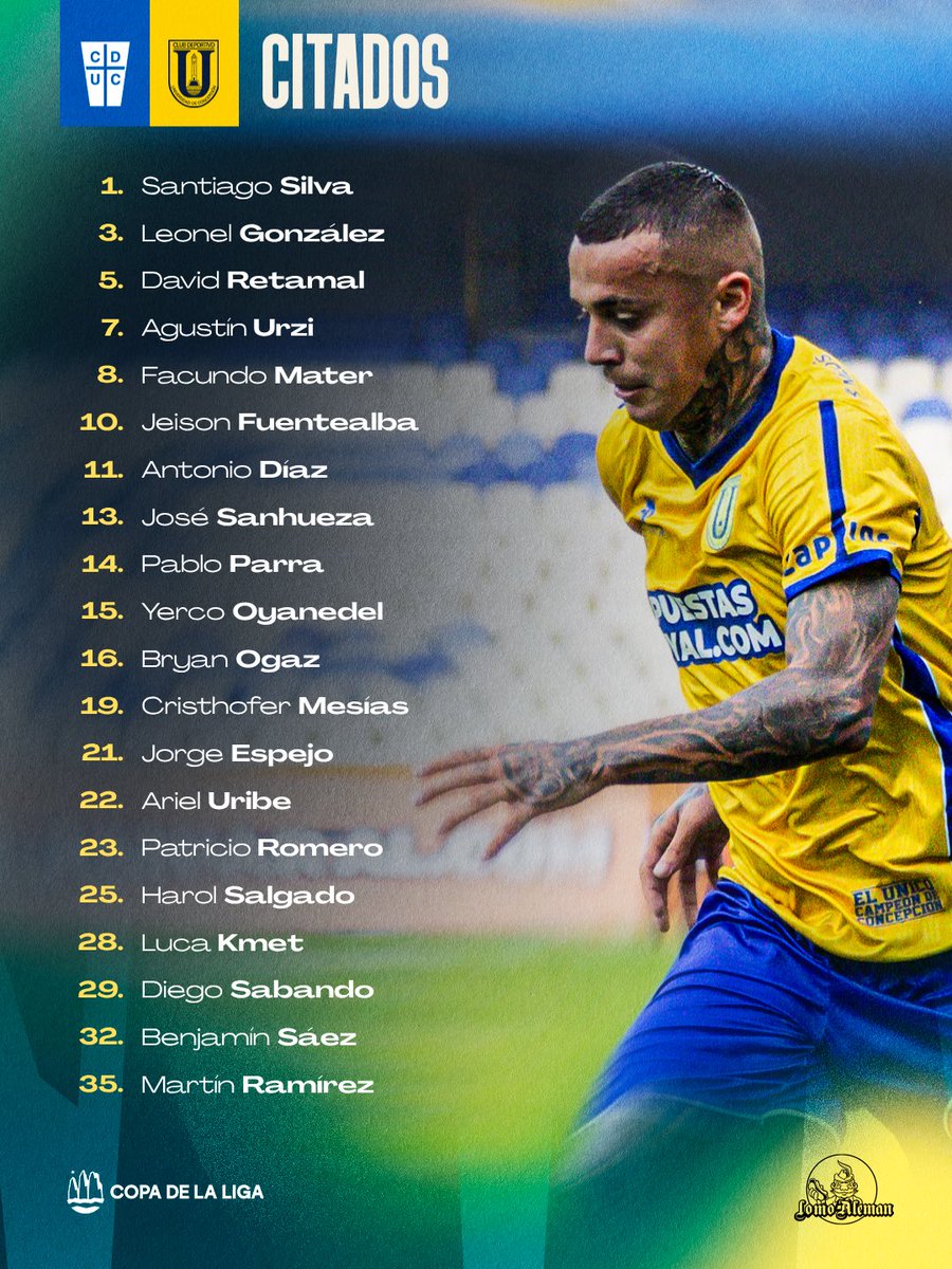 C.D. U. de Concepción tweet media