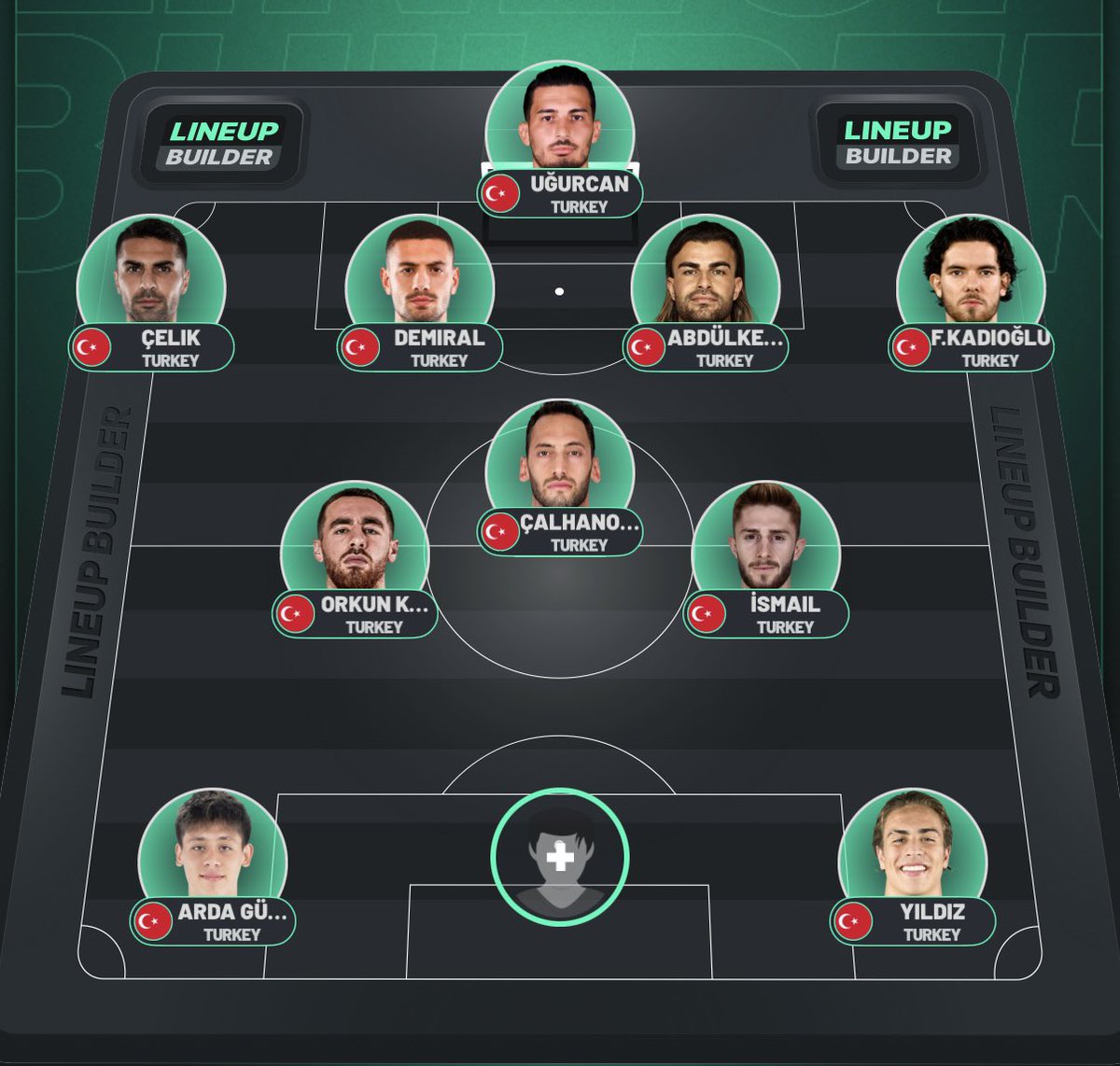 Mustafa Karataş tweet media