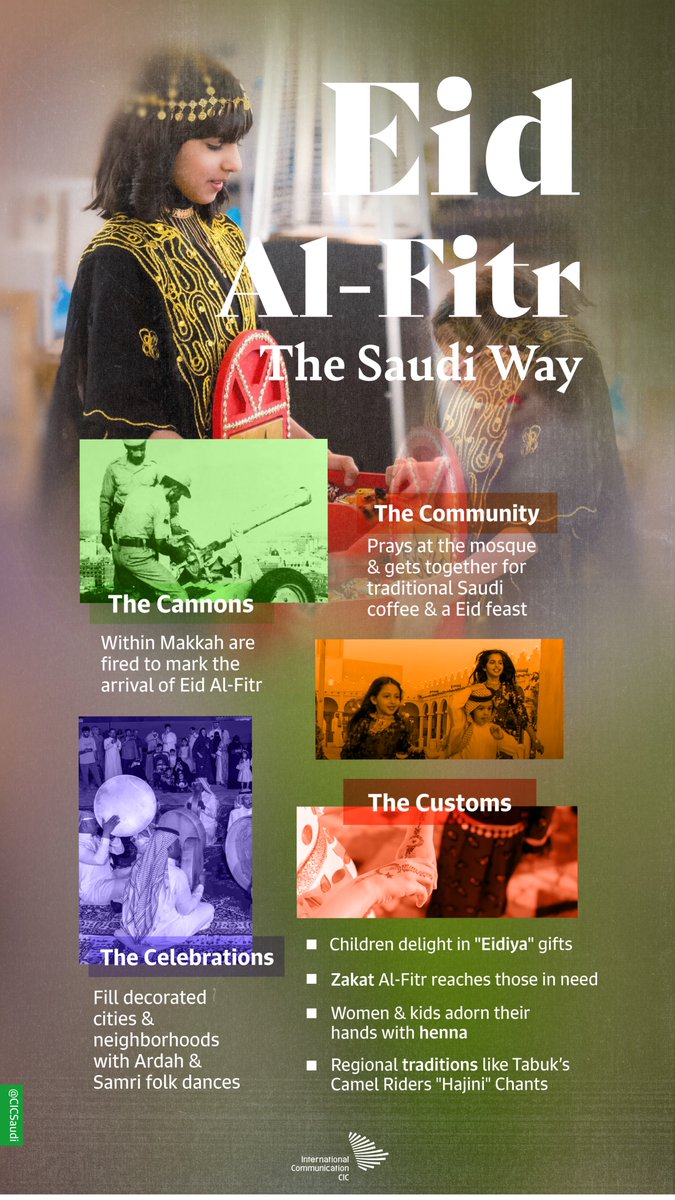 CIC Saudi Arabia tweet media