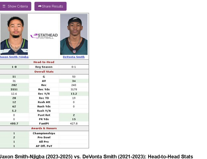 HawkMania tweet media